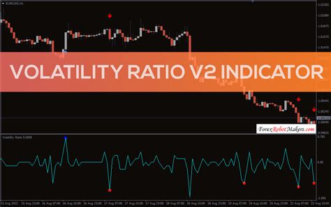 Deviation - real <b>ratio</b> vs positive <b>ratio</b> difference. . Ratio indicator mt4